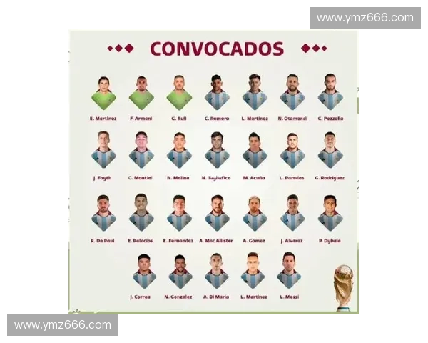 世界杯球员名单揭晓 备战2026年世界杯的阵容与变化分析