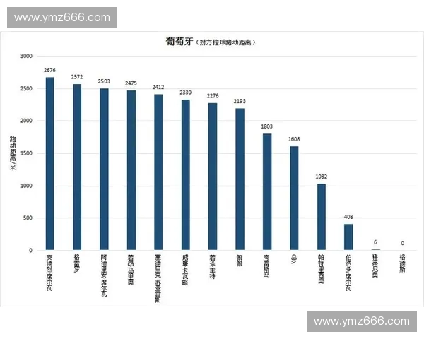 世界杯排名规则解析与影响因素详细解读 世界杯排名规则解析与影响因素详细解读